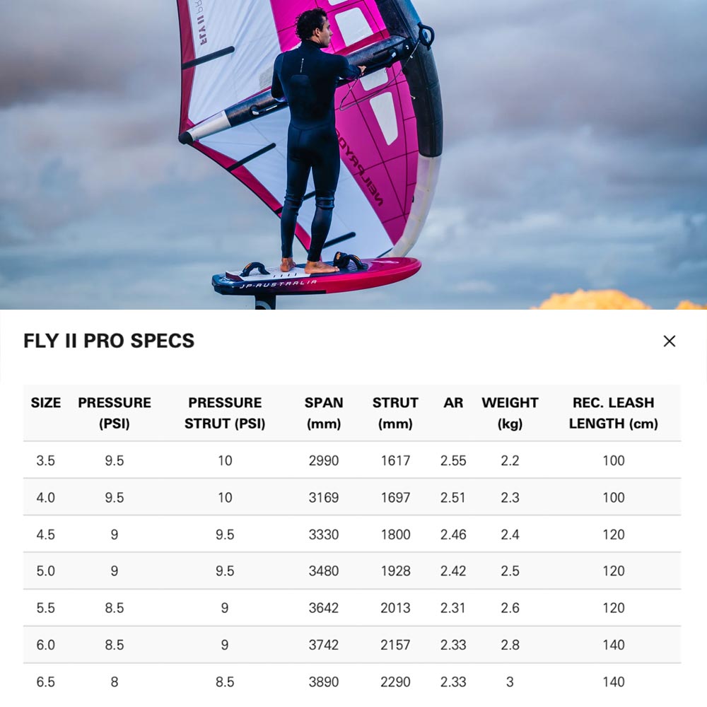 Neil-Pryde-2024-Foil-Winging_0017_FLY II PRO